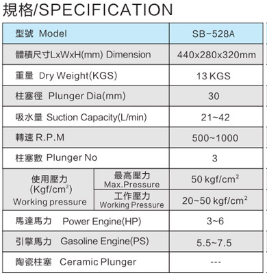 SB-528A 免黃油動力噴霧機