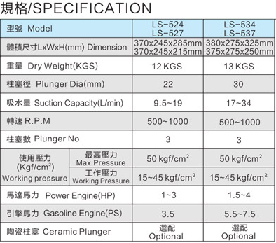 LS-527-LS-537 農用三缸柱塞泵